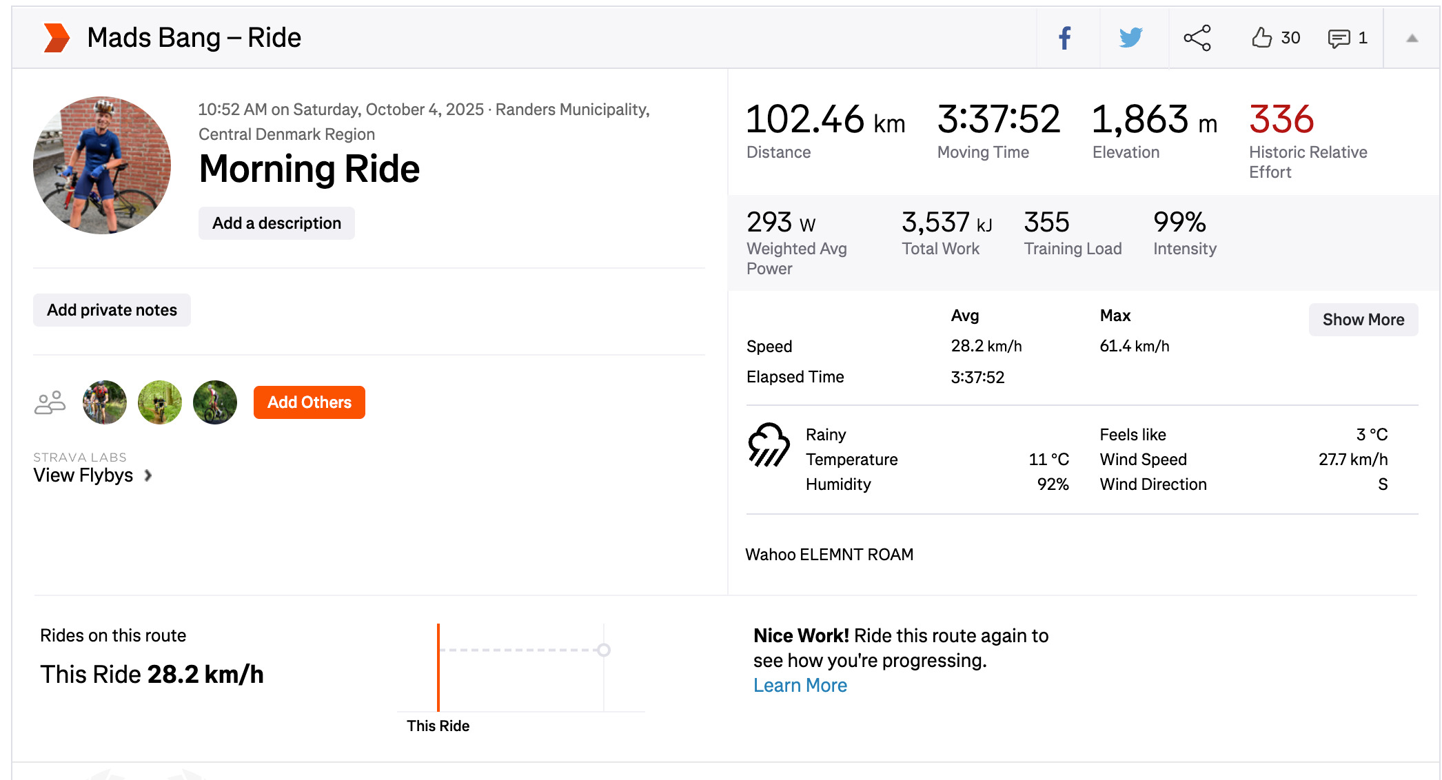data fra Gravel løb 2025